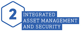 Integrated asset management and security