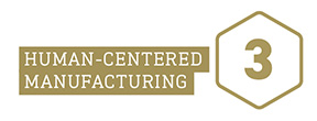 Human-Centered Manufacuring
