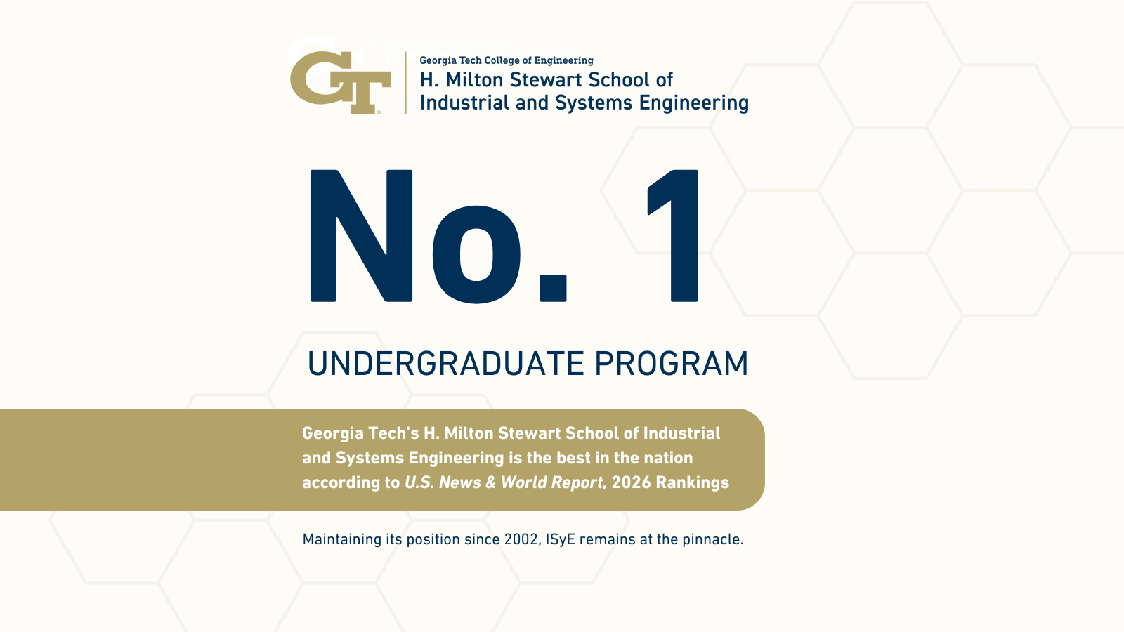 ISyE Undergrad Rankings 2026