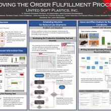ISyE Senior Design United Soft Plastics Team