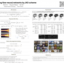 Poster of Research Outline