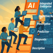 Climbing the AI Career Ladder